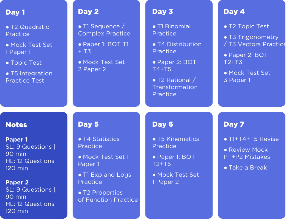 blen ibdp n24 exam prep series mathematics aa inside 1