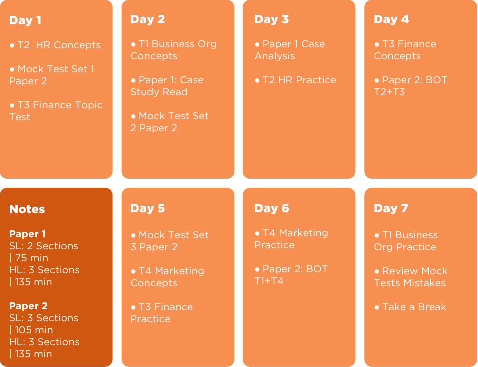 Week one of m24 exam revision planner to ace in ibdp business.