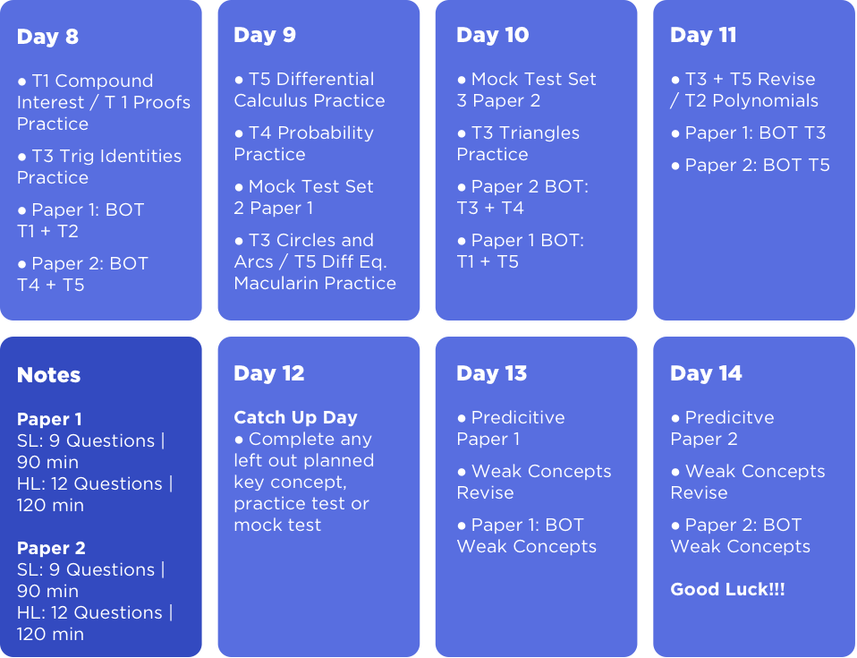 Week 2 of revision planner to crack IBDP Math AA exams.